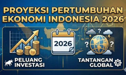 Indonesia 2026: Dinamika Sosial, Politik, Dan Ekonomi Berubah
