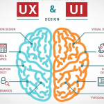 Mengenal UI (User Interface) Dan Peran Pengalaman Pengguna