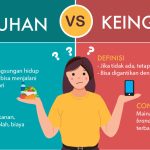 Panduan Membuat Rencana Keuangan Pribadi Yang Sehat