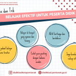Tips Belajar Efektif Untuk Siswa Sekolah Menengah