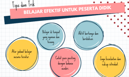 Tips Belajar Efektif Untuk Siswa Sekolah Menengah