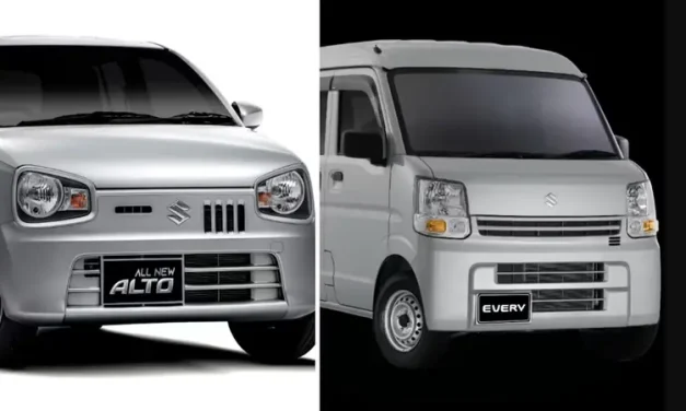 Mengenal Kendaraan Suzuki Dan Perkembangannya Di Indonesia